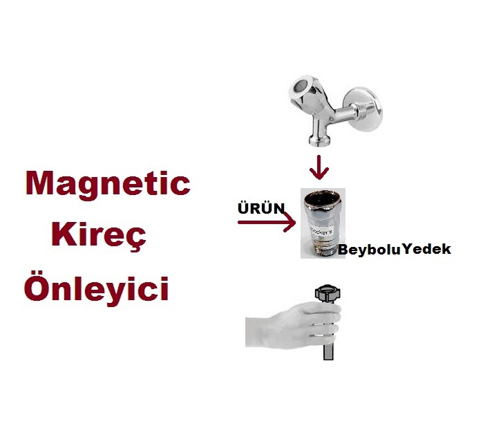 Wpro  Manyetik Kireç Önleyici  Bulaşık ve Çamaşır Makinesi İçin 