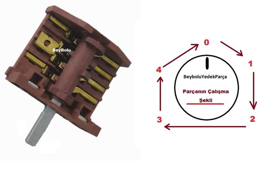https://www.fullyedekparca.com/Mini Fırın Komutatör Şalter , Metal Mil Kademe Anahtarı 4+4 Şartel 4 Konum + off