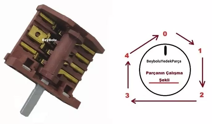 Luxell Fırın Kademe Anahtarı 4+4 Şalter 4 Konum + off , Metal Mil Komutatör