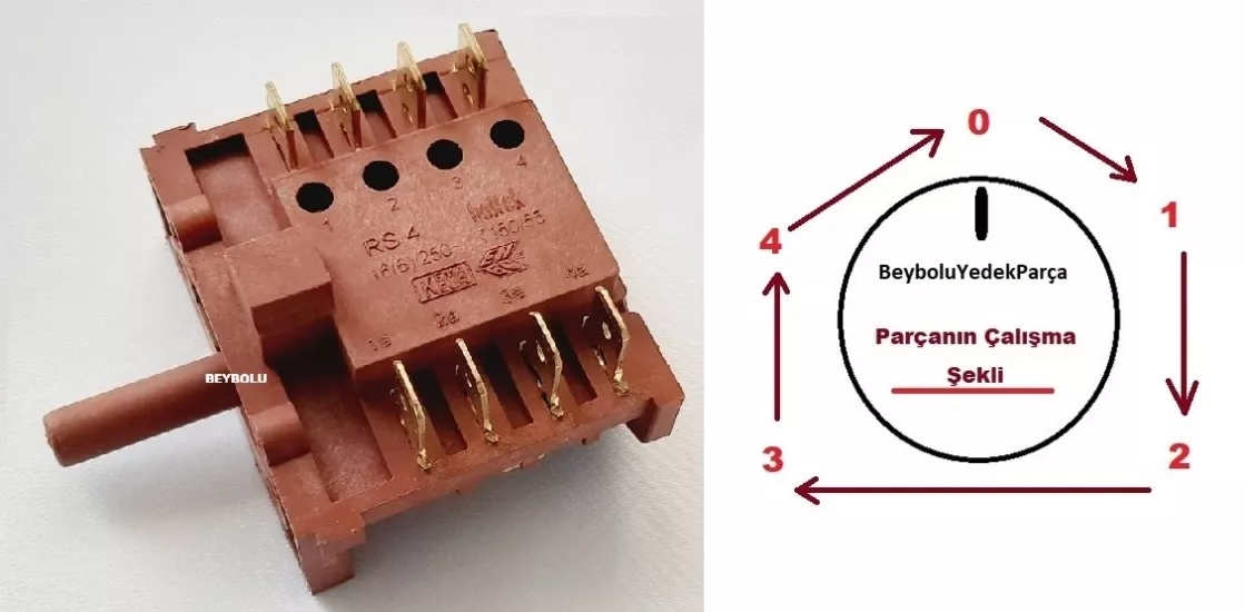 Luxell 3580 Börekçi Şalter , Fırın Kademe Anahtarı 4+4 Komutatör 4 Konum + off